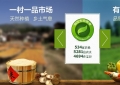 中小企業(yè)怎樣突破營(yíng)銷(xiāo)困境？